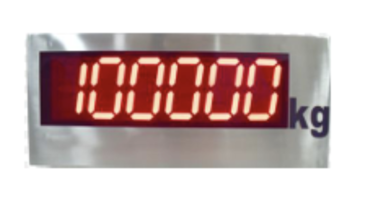 Display Remoto