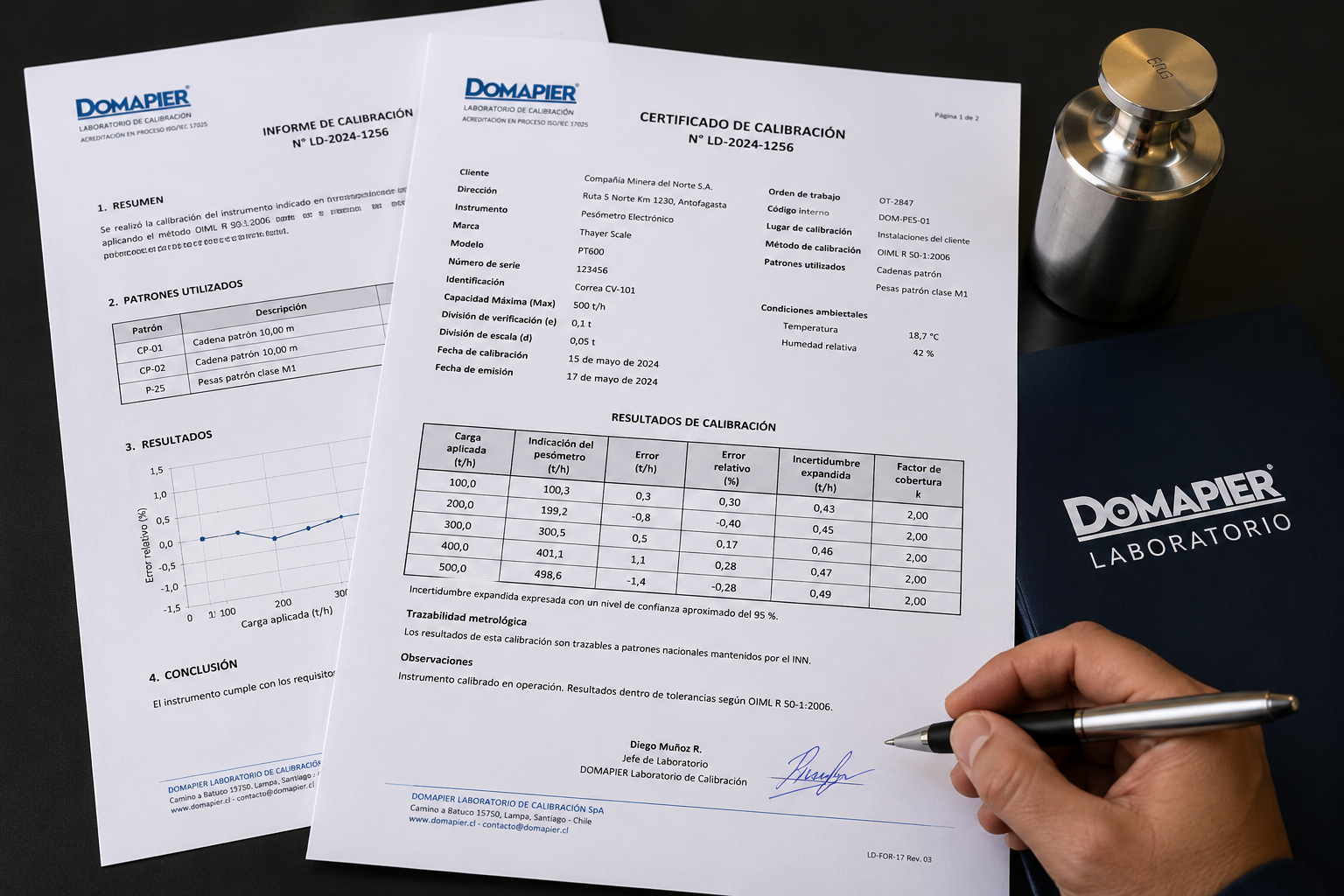 Certificados e informes de calibración DOMAPIER
